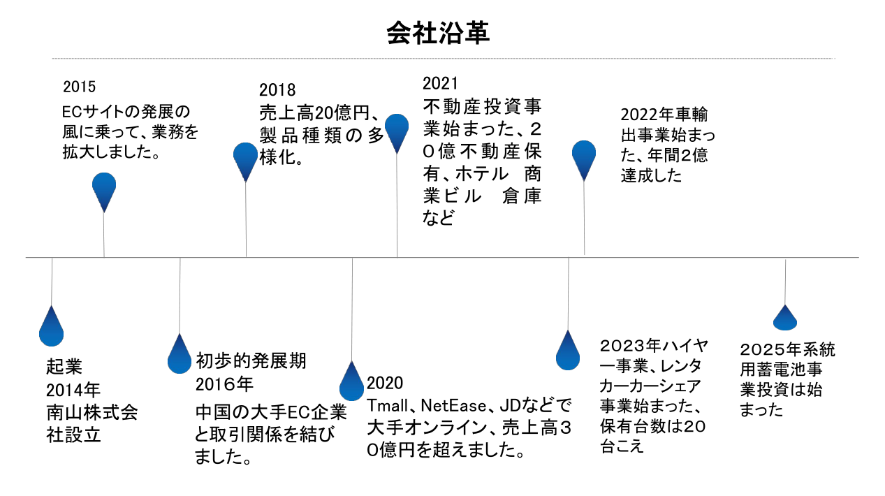 1765524179698670.jpg WechatIMG18.jpg